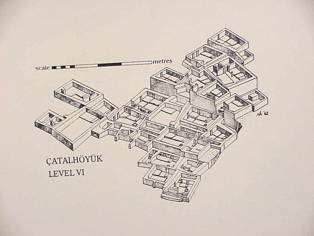 Plan of Catalhoyuk